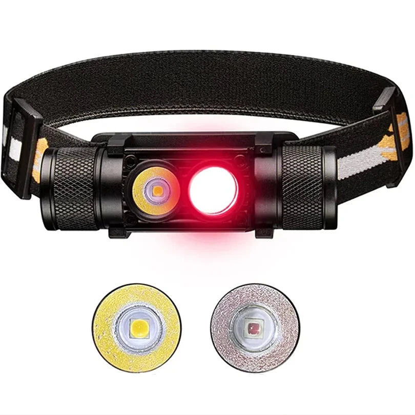 LED Rechargeable Headlamp