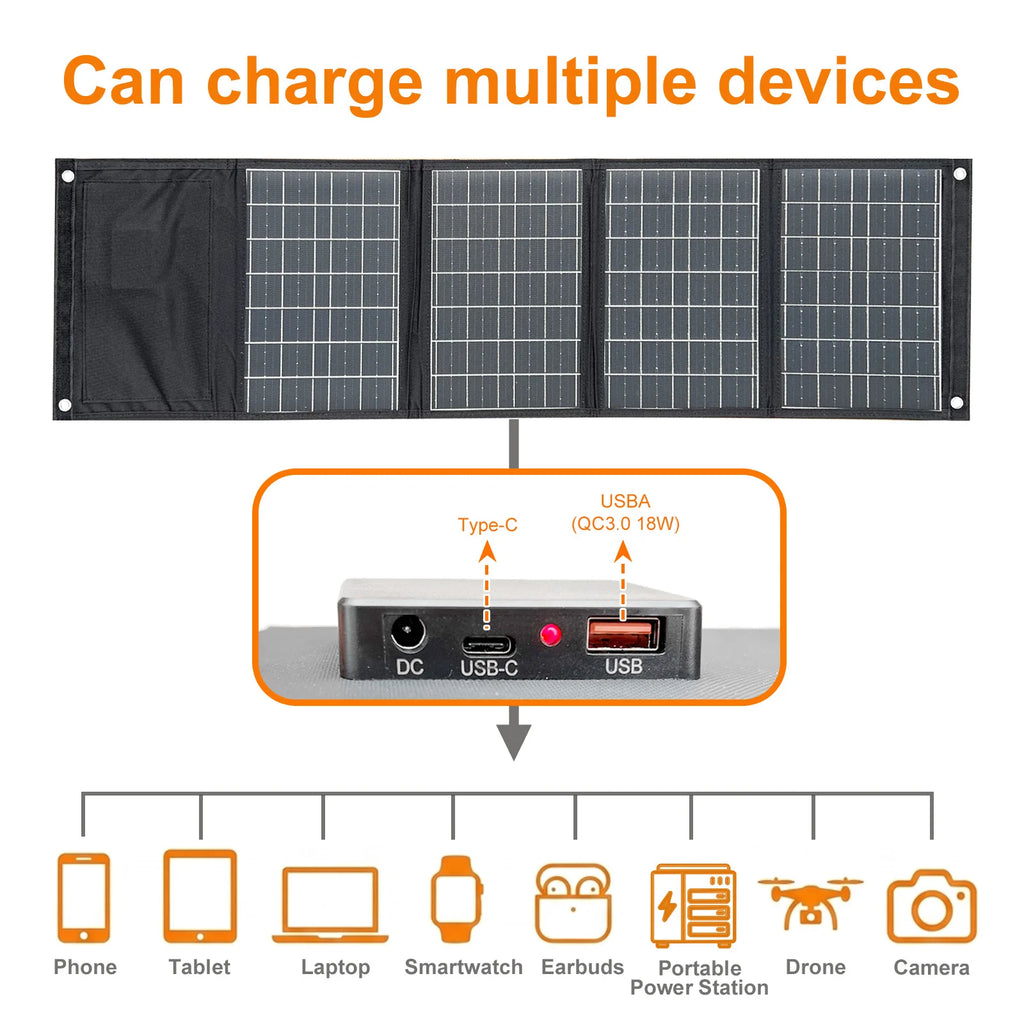 Leaorld 120W Solar Panel 12V Battery Charger