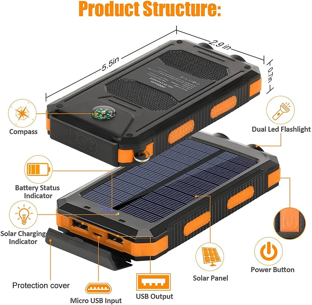 Solar Power Bank 80000mAh Portable Charger