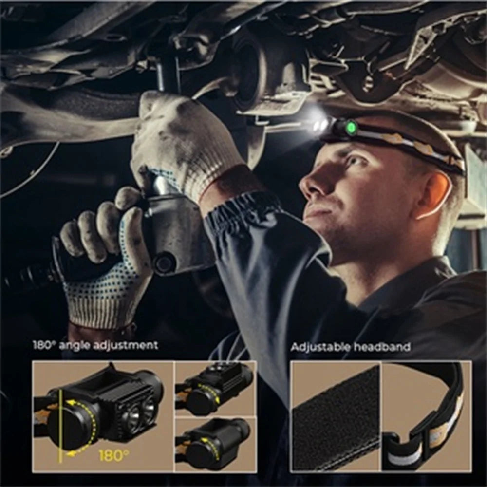 LED Rechargeable Headlamp