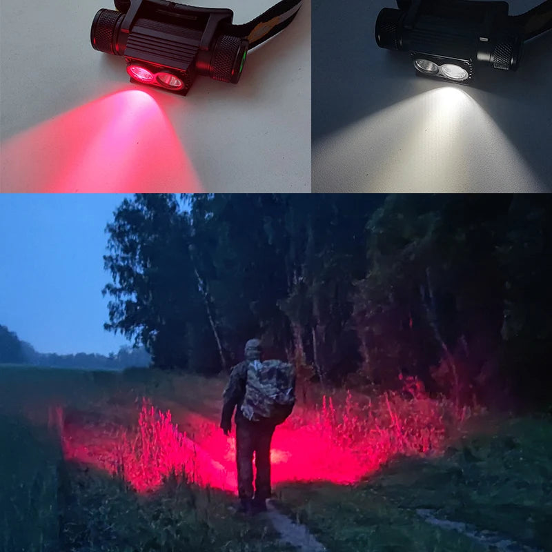 LED Rechargeable Headlamp